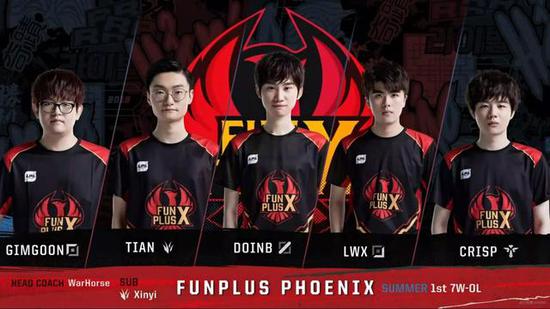 曾发生在其 曾发生在其