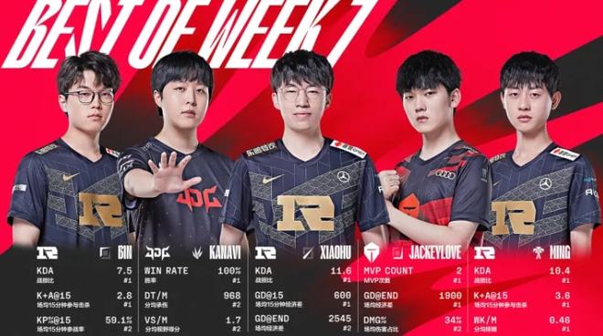 的角度来说 的角度来说