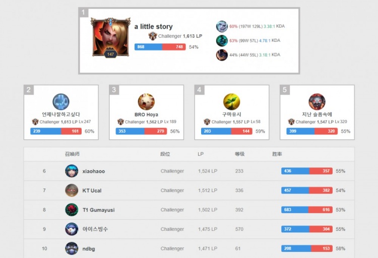 强敌时的成 强敌时的成