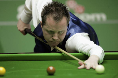 挑战自我的 挑战自我的