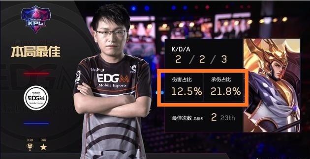在万众瞩目